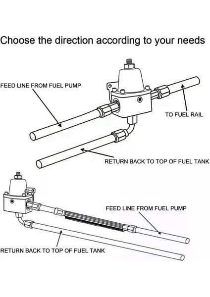 Siyah-Kırmızı Ayarlanabilir Yakıt Basınç Regülatör Kiti Yağı 0-100PSI Gösterge -6AN 6AN (Yurt Dışından) fiyatları