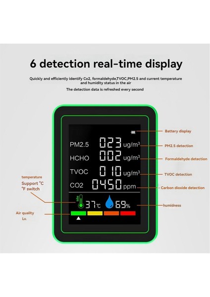 Toplam Akıllı Wifi Hava Kalitesi Sensörü Koruma Çok Fişli Koruyucu Co2/tvoc/hcho/pm2.5/sıcaklık/nem Siyah (Yurt Dışından)
