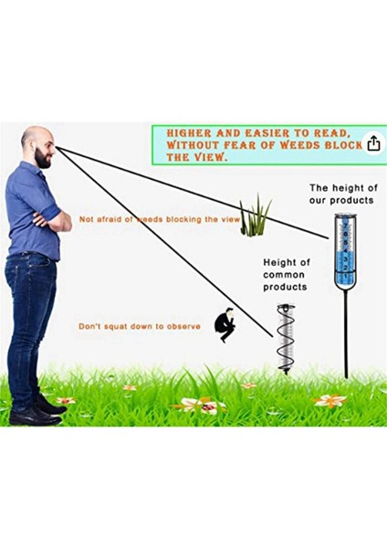 Yağmur Göstergesi, 7 Inç Dondurularak Doğum Yağmur Göstergesi Açık, Büyük Net Sayılar ve Bahçe, Çim ve Çiftlik Için Ayarlanabilir Yükseklik (Yurt Dışından) modelleri