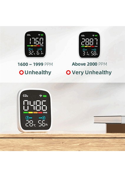 Wifi Kızılötesi Co2 Monitör Karbon Dioksit Monitörü Ndır Sensör Hava Kalitesi Monitörü Karbon Dioksit Dedektörü (Yurt Dışından) indirimleri