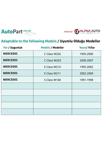 Mercedes C Sınıf (W202-W203) Için Sunroof Güneşlik El Tutamağı -Siyah indirimleri