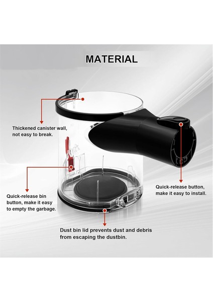 Dyson V6 DC58 DC59 DC62 DC74 Elektrikli Süpürge Hazneli Toz Kutusu Yedek Parça NO.965660-01 (Yurt Dışından) fiyatları