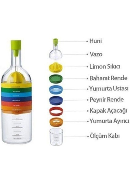 Turuncu 8 Parça Mutfak Seti: Huni, Yumurta Ayırıcı ve Limon Sıkıcı modelleri