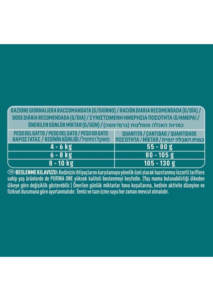 Somonlu Kısırlaştırılmış Kedi Maması 800 gr modelleri