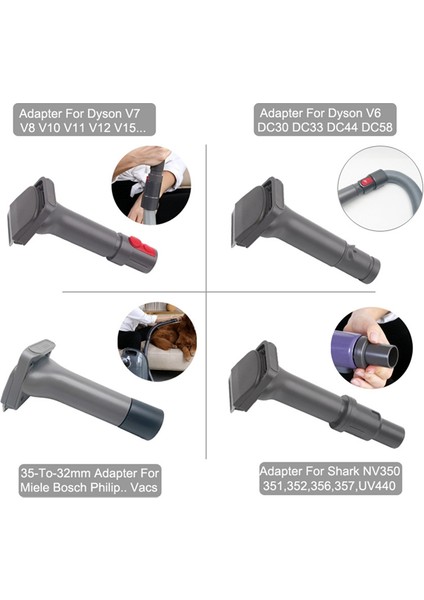 Dyson V11 V10 V8 V7 DC30 DC33 DC40 ve Shark Miele Philips Elektrikli Süpürge Için Vakumlu Evcil Hayvan Tüy Fırçası Bakım Seti (Yurt Dışından) fırsatları