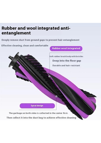 Jonr P20 Pro Robot Süpürge Aksesuarları Için 35 Adet Yıkanabilir Ana Yan Fırça Paspas Bezi Toz Torbası Yedek Parçaları (Yurt Dışından) modelleri