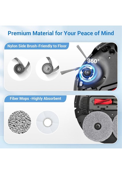 Roborock Saros 10R Robot Süpürge Aksesuarları Için Yedek Parçalar (Yurt Dışından) modelleri
