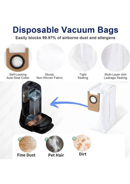 Eufy Omni S1 Pro Otomatik Boşaltma Robot Süpürgesi Için 14 Parça Ana Yan Fırça Filtresi Toz Torbaları Temel Süpürge Aksesuarları (Yurt Dışından) fırsatları