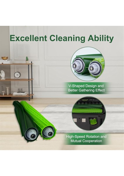 Çok Yüzeyli Kauçuk Fırçalar, Irobot Roomba S9 (9150) S9+ S9 Plus (9550) S Serisi Elektrikli Süpürge Için Yedek Parçalar (Yurt Dışından) fırsatları
