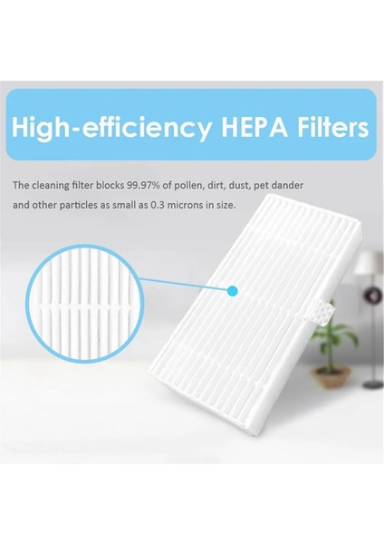 Midea VCR04G Robot Süpürge Aksesuarları Için 10 Adet Hepa Filtre Yedeği Yıkanabilir Filtre (Yurt Dışından) modelleri