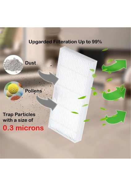 Midea VCR04G Robot Süpürge Aksesuarları Için 10 Adet Hepa Filtre Yedeği Yıkanabilir Filtre (Yurt Dışından) fırsatları