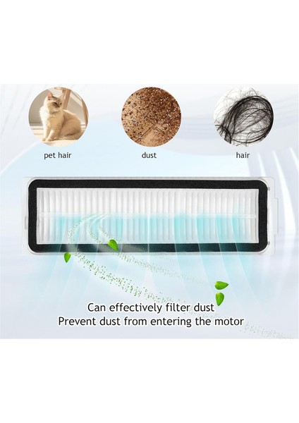 Xiaomi X20 Max / X20 Pro Robot Süpürge Ana Yan Fırça Paspas Bezi Toz Torbaları Hepa Filtreleri Için Yedek Parça (Yurt Dışından) fırsatları