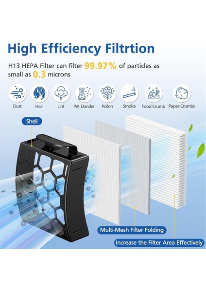 Shark LA702 LA700 Dikey Elektrikli Süpürge Yedek Parçaları XHF320 XFFK32 Için Hepa Filtre Fırça Rulosu Koku Aksesuarları (Yurt Dışından) fırsatları