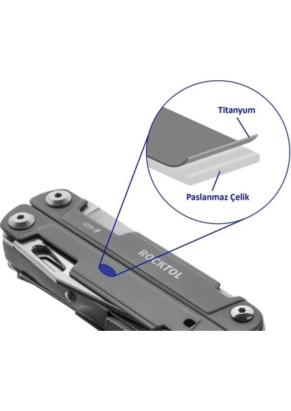 27 Fonksiyonlu Multi Tool Pense (Kılıflı) fiyatları
