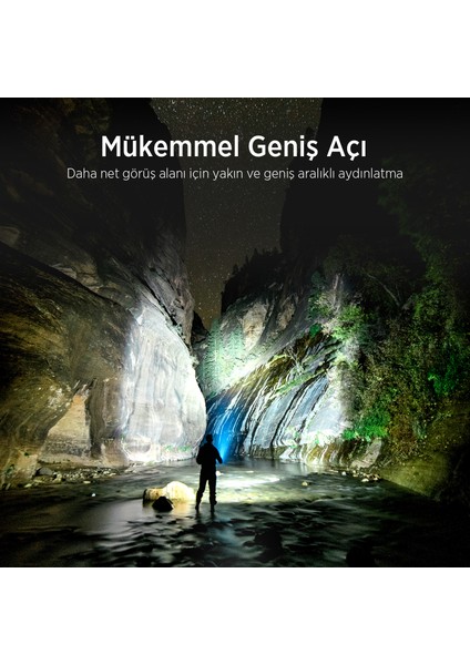 Flashlight BX5141FL 30W Led, Max. 1450 Lümen Parlaklık ve 690 Metreye Kadar Menzilli 2200MAH Şarj Edilebilir LED Bildirimli Kompakt El Feneri