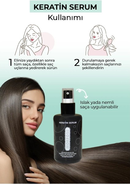Keratin Saç Serumu 75 ml - Yıpranmış Saçlar Için modelleri