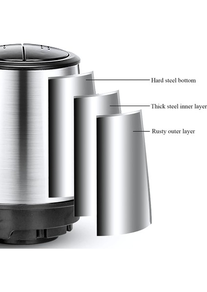 4 Bıçaklı 2l Cam Hazneli Doğrayıcı Rondo, Güçlü ve Şık Tasarım fırsatları