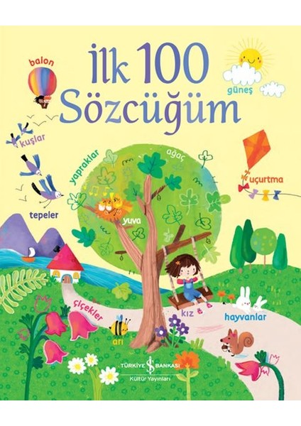 Ilk 100 Sözcüğüm