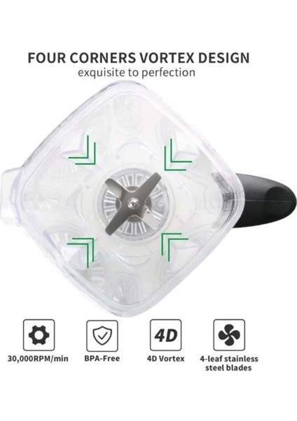 Kırmızı 2l Manuel Bar Blender, 2000W, Buz Kırıcı, Güçlü ve Şık Tasarım fiyatları