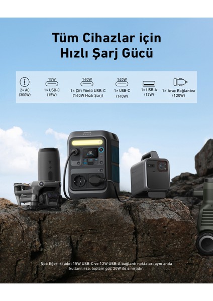 Solıx C300X Ac Taşınabilir Güç Kaynağı + PS60 Taşınabilir Güneş Paneli - B1723