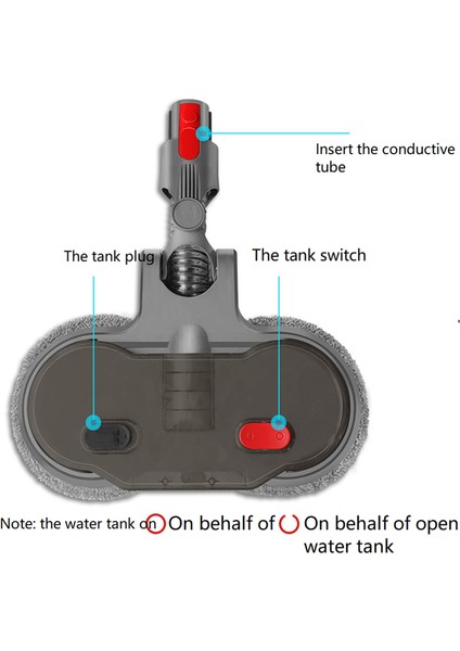 Dyson V7 V8 V10 V11 Elektrikli Süpürge Aksesuarları Ev Temizlik Aracı Paspaslama (Yurt Dışından) indirimleri