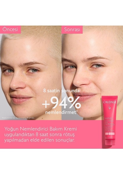 Caudalie Vinohydra Crème Hydratation Intense 60 ml