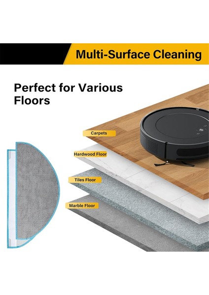 Irobot Roomba Combo Essential Y0140 Y0112 Y0110 Elektrikli Süpürge Için 6'lı Paket Y0140 Paspas Pedi Yedek Parçaları (Yurt Dışından) fırsatları