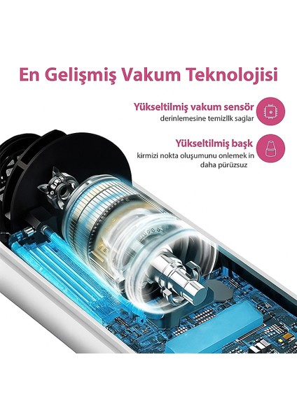 Hyundai Vakumlu Siyah Nokta Temizleyici – 6 Başlık, Güçlü Vakum, Şarjlı