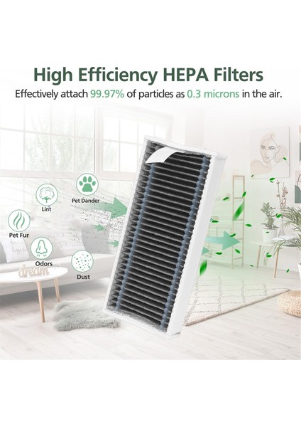 Ecovacs Deebot X8PRO Plus Süpürge Için 6 Adet Yedek Filtre (Yurt Dışından) fırsatları