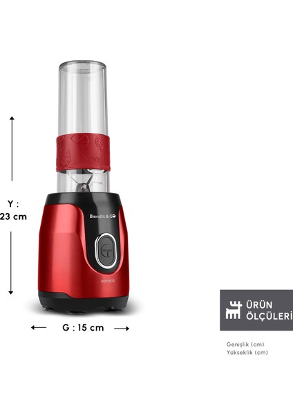 Blendfit Go Personal Kişisel Smoothie Blender Rudolph Red fiyatları
