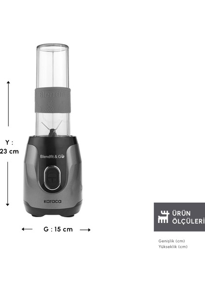 Blendfit Go Personal Kişisel Smoothie Blender fiyatları