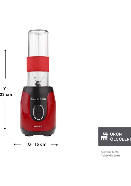 Blendfit Go Personal Kişisel Smoothie Blender fiyatları
