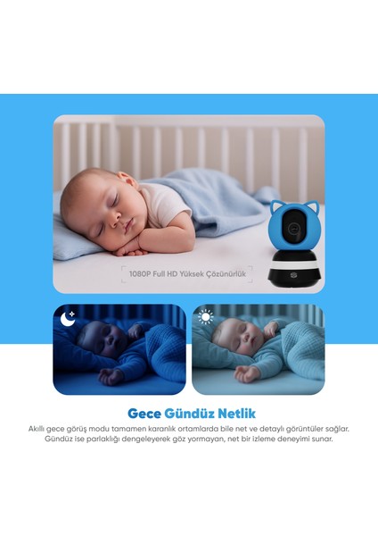 Akıllı Bebek Kamerası, Ağlama ve Hareket Algılama, Çift Yönlü Sesli Iletişim modelleri