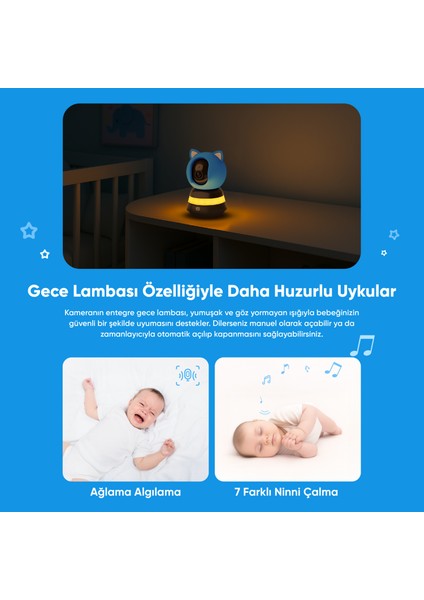 Akıllı Bebek Kamerası, Ağlama ve Hareket Algılama, Çift Yönlü Sesli Iletişim fırsatları