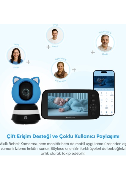 Akıllı Bebek Kamerası, Ağlama ve Hareket Algılama, Çift Yönlü Sesli Iletişim indirimleri