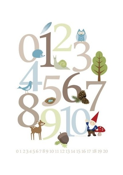 Çocuk Odası Kreş Öğretici Sayılar V6 Ev Duvar Salon Güzellik Salonu Ofis Dükkan Dekarasyon Kanvas Tablo fiyatları