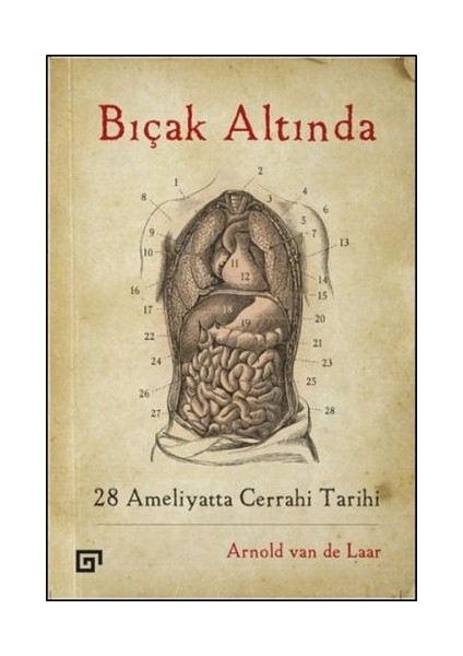 Bıçak Altında - 28 Ameliyatta Cerrahi Tarihi