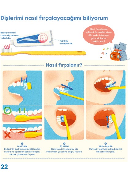 Bunu Yapabilirim indirimleri