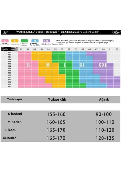 Yeni Sonbahar ve Kış Yakalı Örme Uzun Elbise (Yurt Dışından) indirimleri