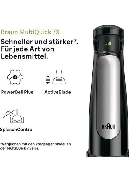 Renkli Çok Fonksiyonlu El Blender Seti MQ7045X, Pratik ve Şık Mutfak Yardımcısı fiyatları