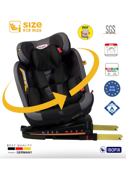Kids Maxi Protect Aero 3d ( 360° Dönebilir) 0-36kg Oto Koltuğu İsofix/SPS/SIP/Latch fiyatları