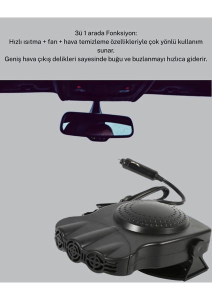 360° Ayarlanabilir Araç Içi Isıtıcı ve Fan fırsatları