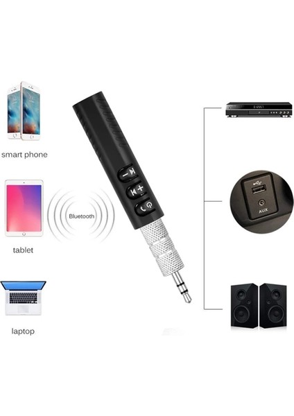 Taşınabilir Bluetooth Ses Alıcısı | 30 Dk Şarj, 4 Saat Kullanım, Geri Klipsli indirimleri