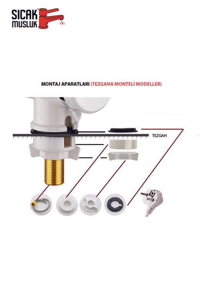 Kırmızı Elektrikli Ani Su Isıtıcı, Lavabo ve Musluk Monteli, Pratik ve Hızlı Sıcak Su indirimleri