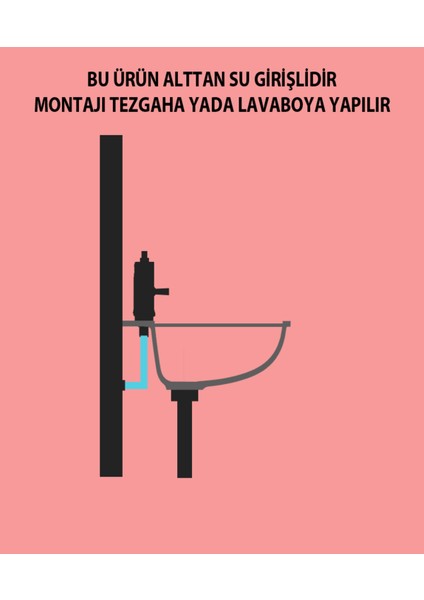 Kırmızı Elektrikli Ani Su Isıtıcı, Lavabo ve Musluk Monteli, Pratik ve Hızlı Sıcak Su