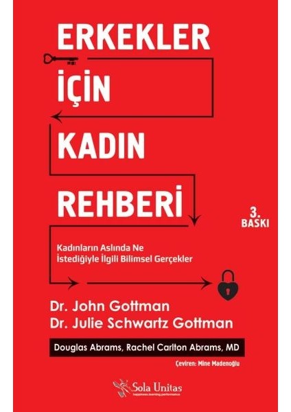 Erkekler Için Kadın Rehberi