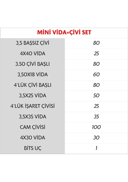 Mgk Hidrolik & Endüstriyel Mini Vida+Çivi Set Tamir Seti 12 Parça 567 Pcs modelleri