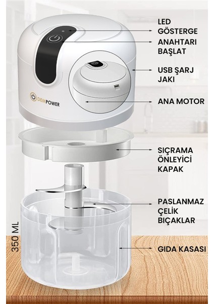 Şarjlı 3 Bıçaklı Mini El Rondo 250ML, Pratik ve Hafif, Beyaz Renk
