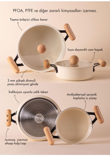 Cucina Di Mia Indüksiyon Tabanlı Seramik Sahan Tava Seti 5 Parça fırsatları