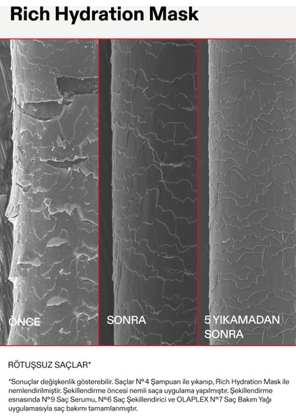 Rich Hydration Mask Duo - Orta, Kalın Telli ve Kuru Saçlar Için Yoğun Nemlendirici Ikili Maske Seti